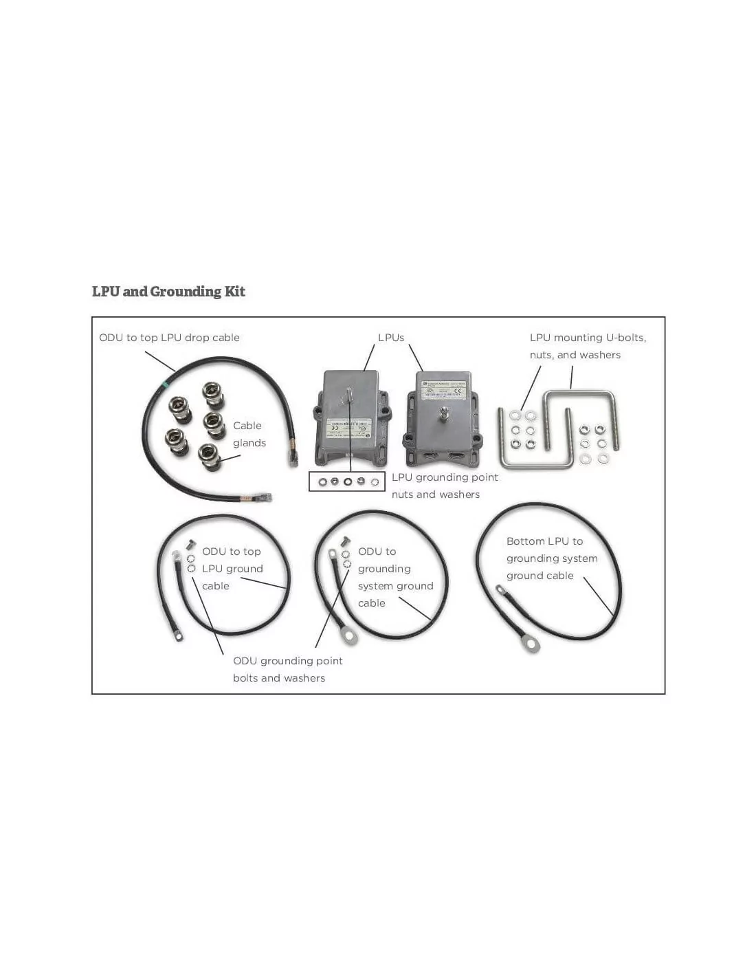 Cambium LPU and Grounding Kit