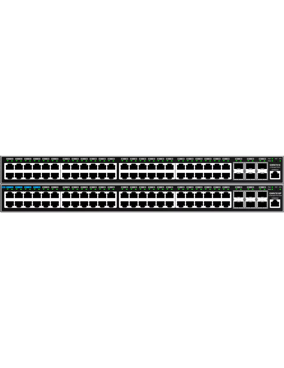 Grandstream Enterprise L3 48 port Managed GbE Switch | GWN7816